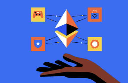 Understanding Optimistic Rollup Mechanisms